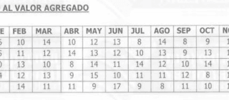 Seniat: Calendario de Sujetos Pasivos Especiales y Agentes de Retención 2025 1 Calendario de Sujetos Pasivos Especiales y Agentes de Retención