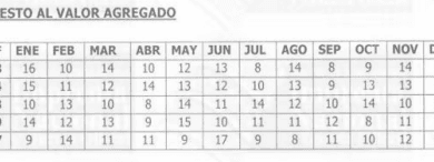 Calendario de Sujetos Pasivos Especiales y Agentes de Retención
