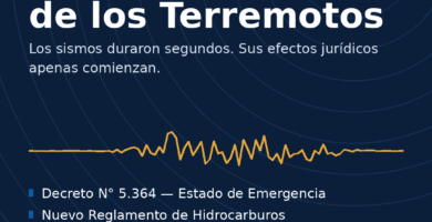 Boletín Legal #6 Julio 2026 Raymond Orta Martínez 47.342 suscriptores 10 Boletín Legal #6 Julio 2026 | Raymond Orta Martínez | 47.342 suscriptores
