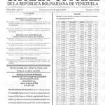 Gaceta Oficial